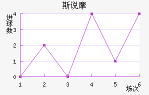 ˹˵Ħ