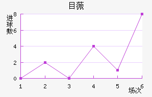 Ŀޱǽ
