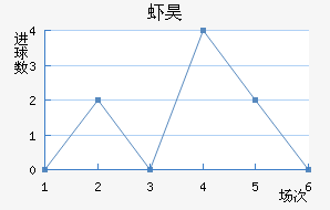 Ϻ껨