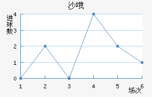 ɳŶ޽