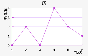 ŵ˽