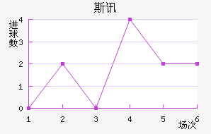 ˹Ѷ½