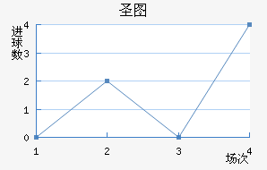 ʥͼǽ