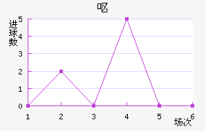 Ż˹