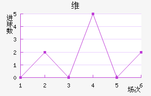 ά˽