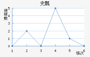 ʷưͿ