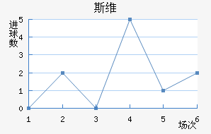 ˹ά