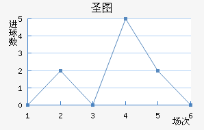 ʥͼǽ