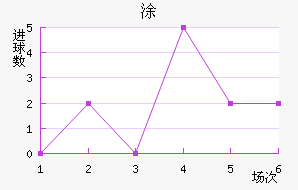 ʰͿ