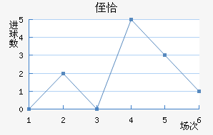 ֶǡ