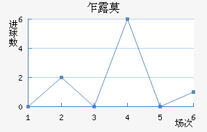 է¶Ī