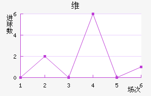 ά粒½