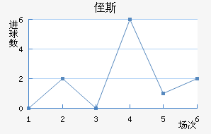 ֶ˹