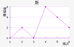 ˹лϣ
