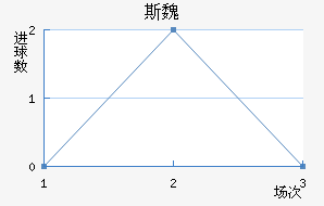 ˹κؽ