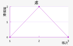 Űͽ