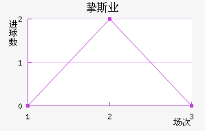 ֿ˹ҵӽ