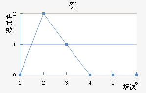 Ŭ³˹