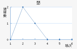 ɪ˹