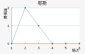 Ү˹