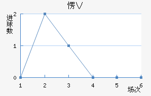 㶫ʡŮ