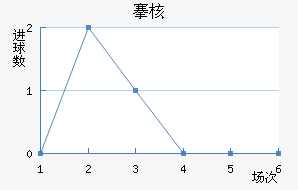 庺˼