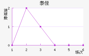 ֶ̩ٽ
