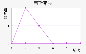 Τ˹˻ͷ