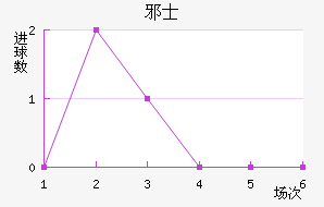 аʿ