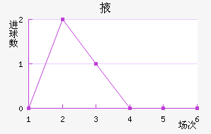 Ҵ