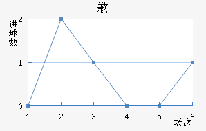 Ǹ˹