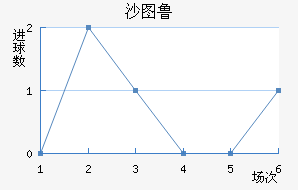ɳͼ³