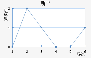 ˹岨