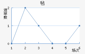 ձǿƽ