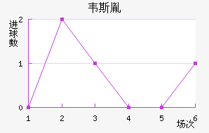 Τ˹طǽ