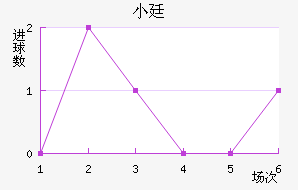 С͢˽