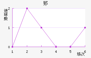 ۤ