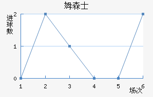 ķɭʿ