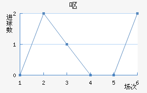 Ż˹
