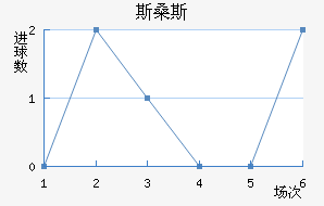 ˹ɣ˹