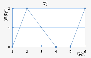 ԼάĵĦ