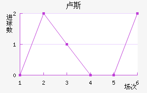 ¬˹ν