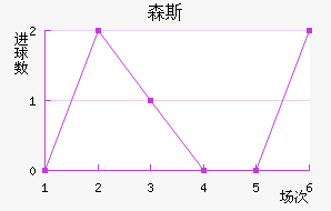 ɭ˹