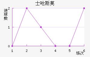 ʿǺ˹Īǽ
