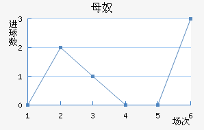 ĸū