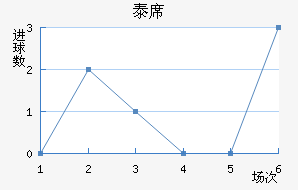 ̩ϯ˽