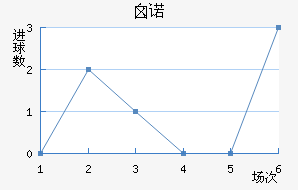 ضŵֽ