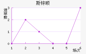 ˹п˳ǽ