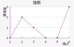 ά˹