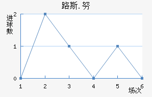 ·˹.Ŭ